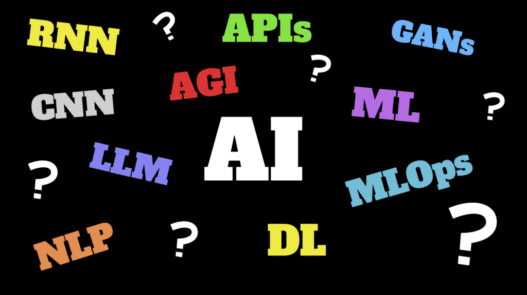 Artificial Intelligence Acronyms by Alaikas